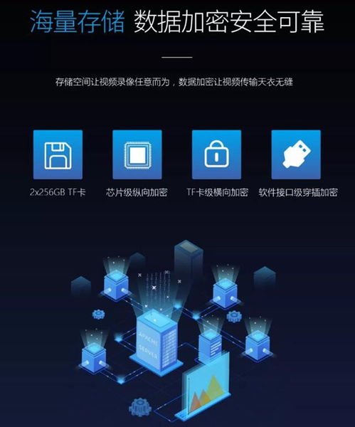 創(chuàng)世科技4G智能高清布控球 開啟智能科技新視界