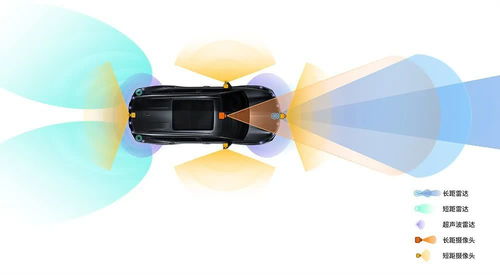 別拿開拓者跟漢蘭達(dá)比，它們之間有代溝 智能科技的視角